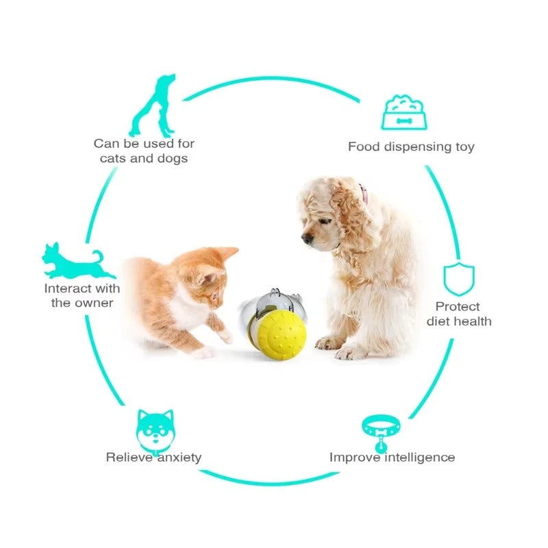 Interactive Slow Feeder Dog Toy